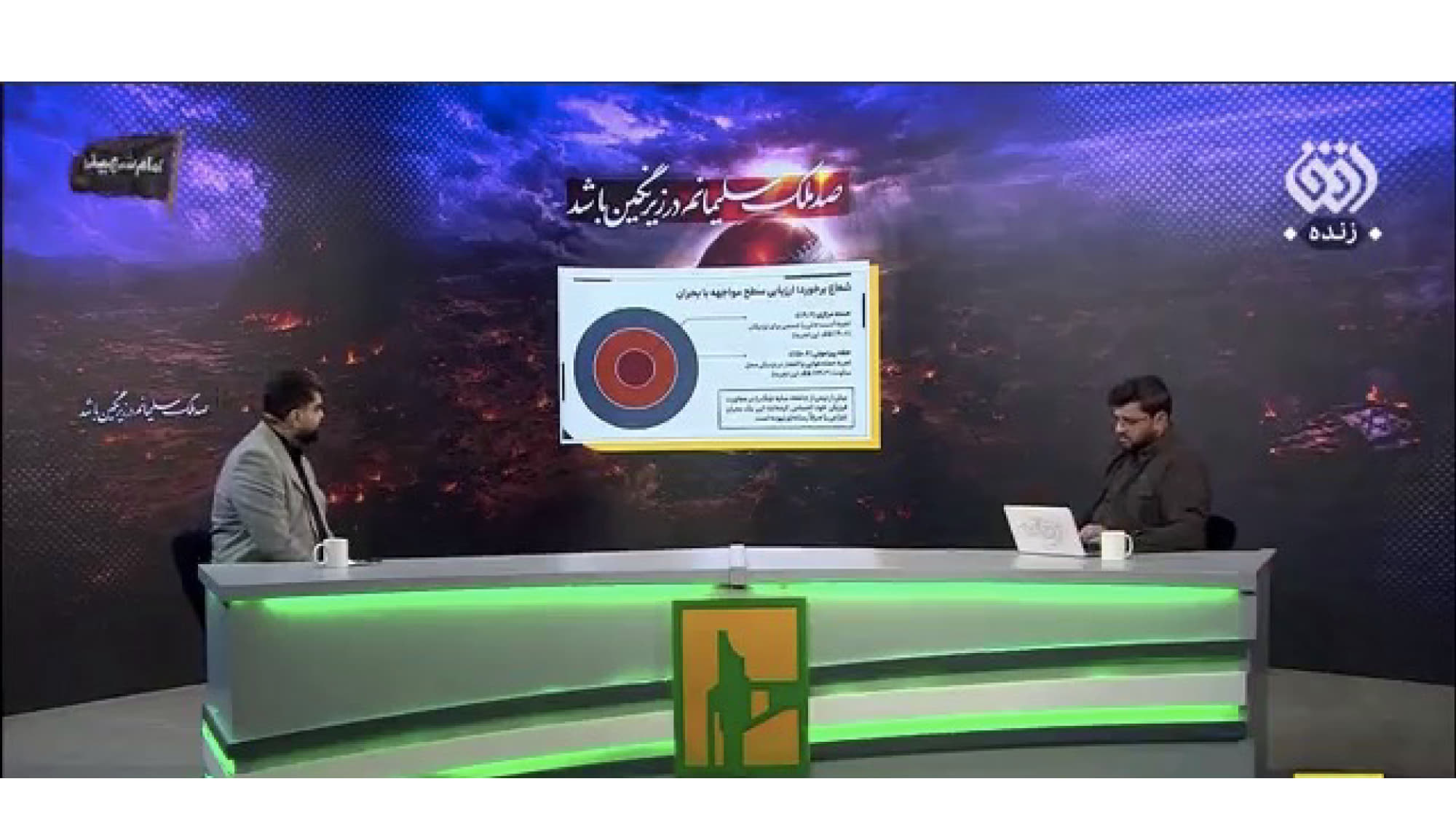 برنامه زنده و تحلیل مواجهه با بحران